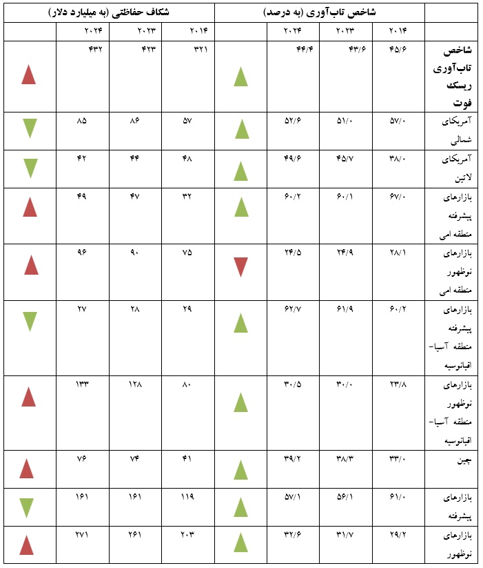 3 figure 1.jpg